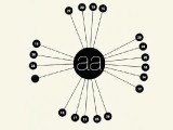 aa